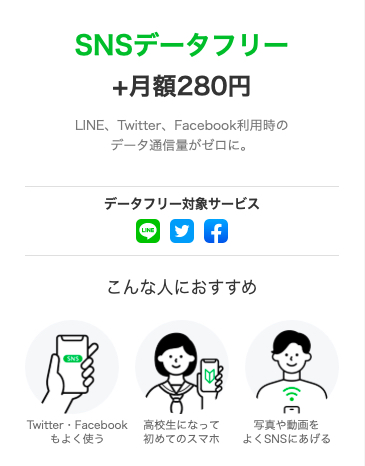 SNSデータフリープラン